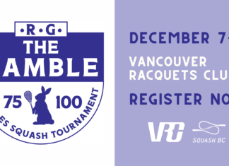 2022 Gamble 100/75 Charity Doubles – REGISTER NOW!