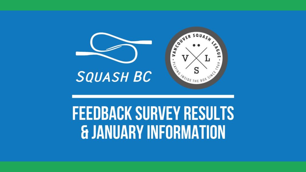 Vancouver Squash League - Feedback Results