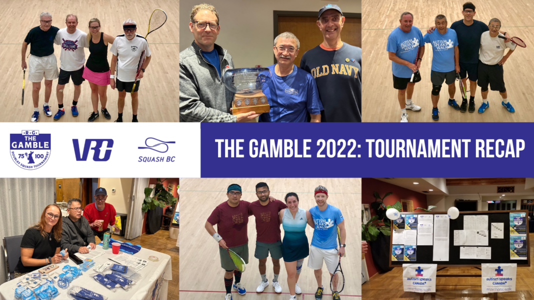 Highlights from the Gamble 2022 Charity Tournament