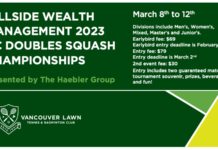Hillside Wealth BC Doubles Squash Championships Registration