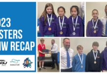 2023 Jesters PNW Recap