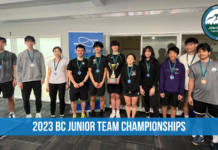 2023 BC Junior Team Championships Recap
