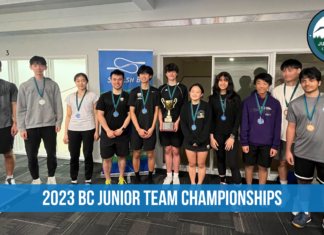 2023 BC Junior Team Championships Recap