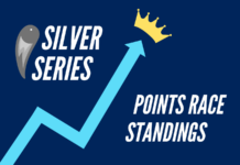 SILVER SERIES POINTS RACE – DECEMBER 2024 STANDINGS