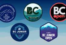 SQUASH BC SEEKING PROVINCIAL SERIES HOSTS